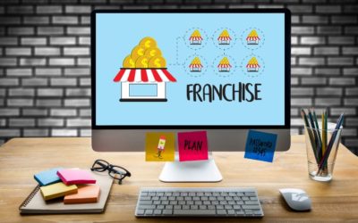 4 Perks of Investing in a Sign Franchise