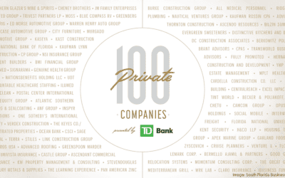 Meet the SFBJ’s 2023 Private 100 companies